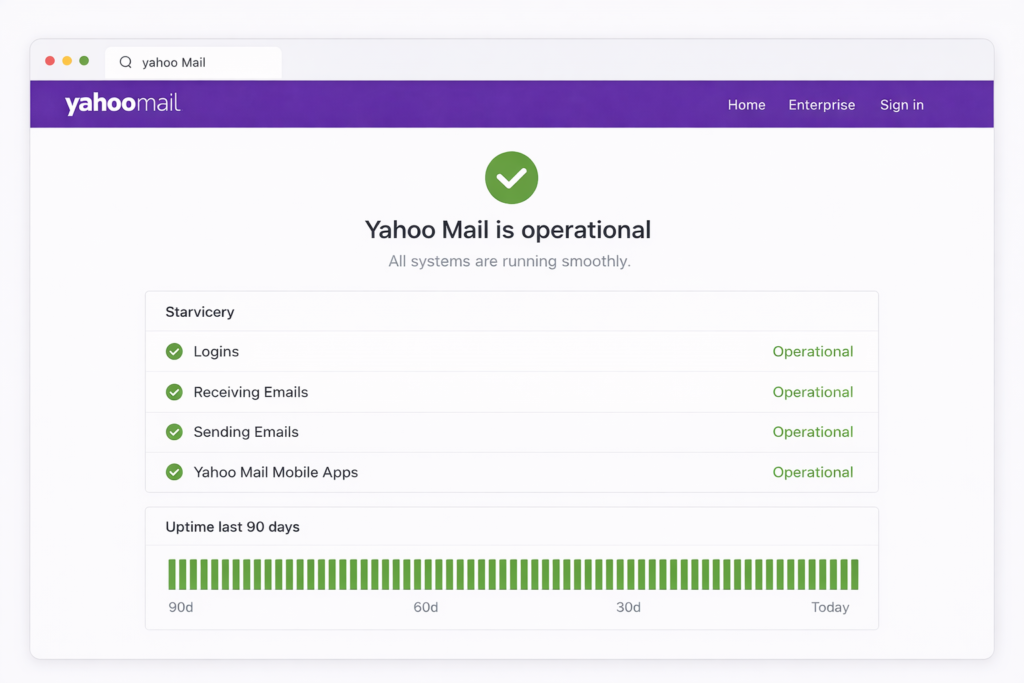 status of yahoo mail service outage check illustration