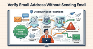 gemini generated image Email verification process using TS Email Validator